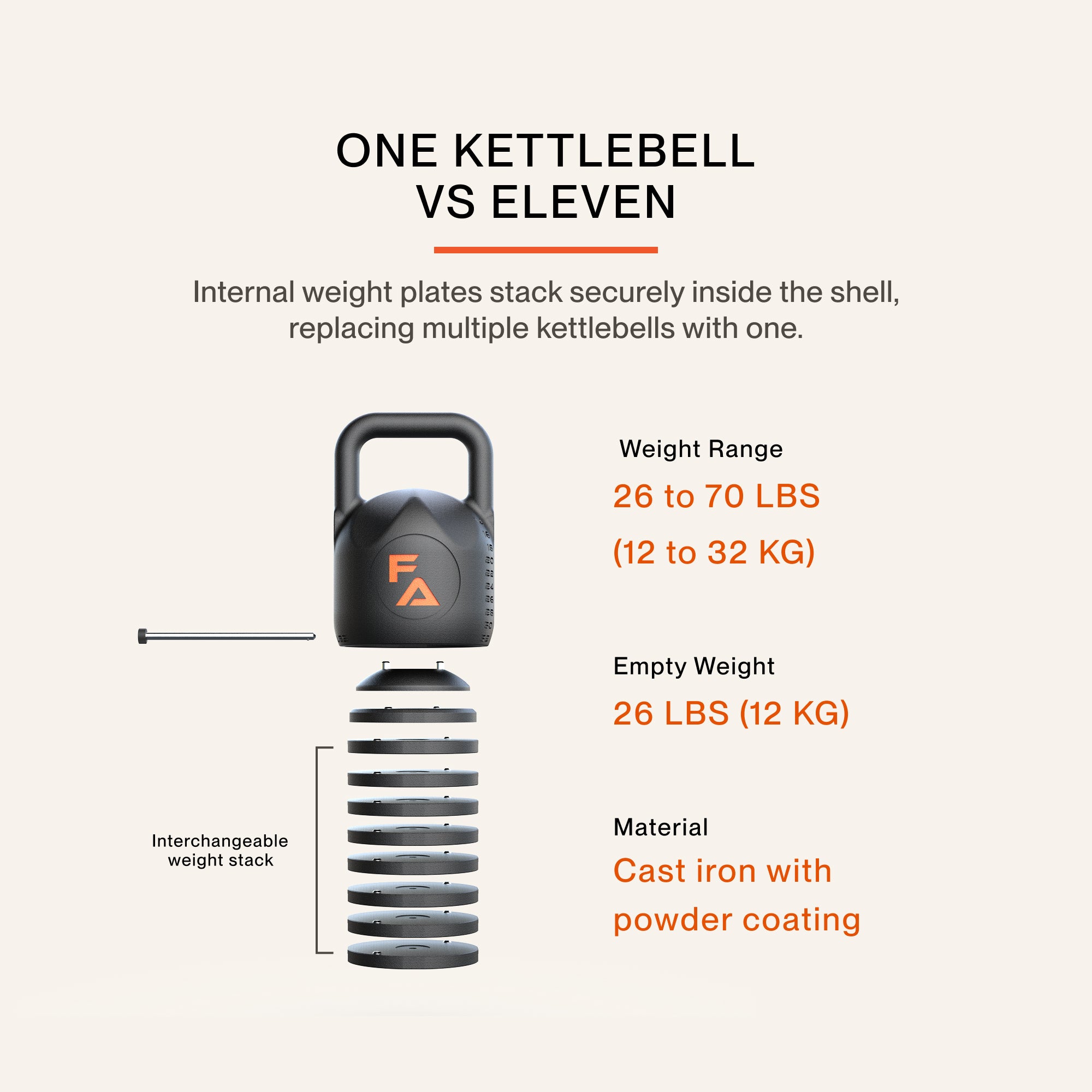 FA Adjustable Kettlebell